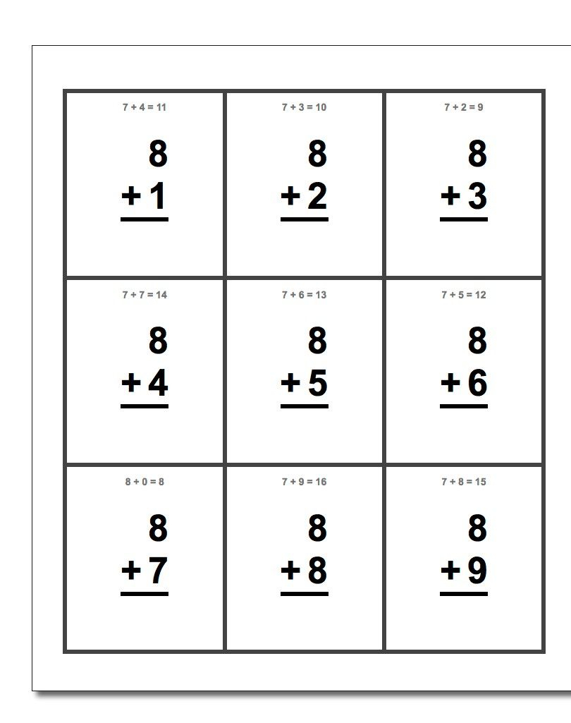 Addition Worksheet Flashcards 2 #printable #flash #cards within Printable Multiplication Table Flash Cards