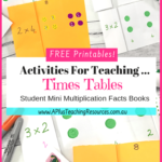 Best Times Tables Printable Number Games {Results Guaranteed!} intended for Printable Multiplication Booklets