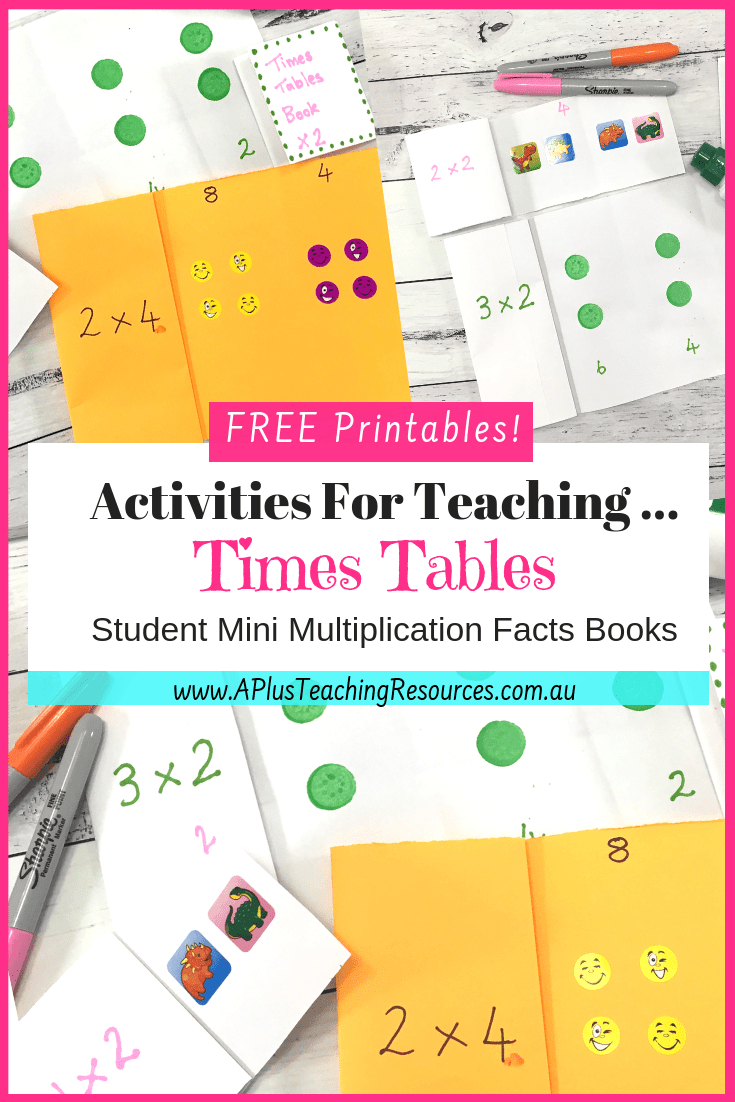 Best Times Tables Printable Number Games {Results Guaranteed!} intended for Printable Multiplication Booklets Best Times Tables Printable Number Games {Results Guaranteed!} intended for Printable Multiplication Booklets