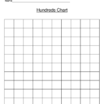 Blank 100 Chart | Blank Hundreds Chart | Multiplication Pertaining To Free Printable Empty Multiplication Chart