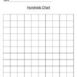 Blank 100 Chart | Blank Hundreds Chart | Multiplication pertaining to Free Printable Empty Multiplication Chart