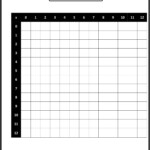 Blank Multiplication Chart. Grades 3 6. | Math Worksheets Throughout Printable Empty Multiplication Table