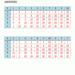 Blank Multiplication Chart Up To 10X10 for Printable Empty Multiplication Table