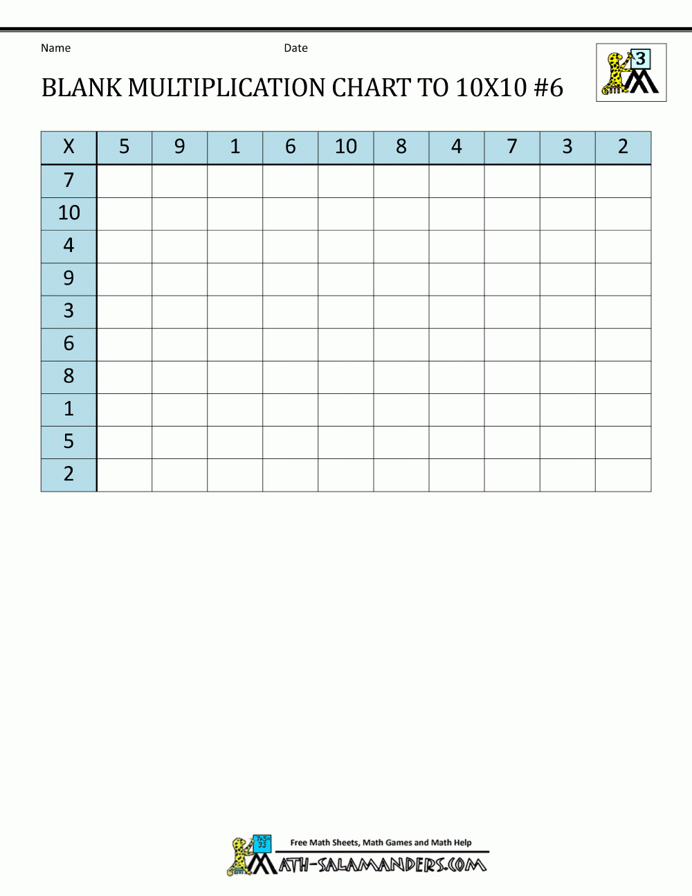 Blank Multiplication Chart Up To 10X10 inside Printable Blank Multiplication Table