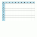 Blank Multiplication Chart Up To 10X10 Intended For Printable Empty Multiplication Table