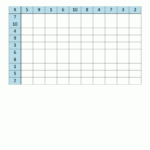 Blank Multiplication Chart Up To 10X10 intended for Printable Empty Multiplication Table