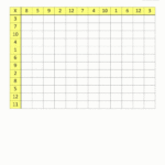 Blank Multiplication Charts Up To 12×12 For Math Table Chart For Printable Blank Multiplication Table 0 12