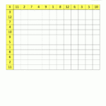 Blank Multiplication Charts Up To 12X12 In Free Printable Empty Multiplication Chart