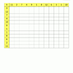 Blank Multiplication Charts Up To 12X12 in Free Printable Empty Multiplication Chart