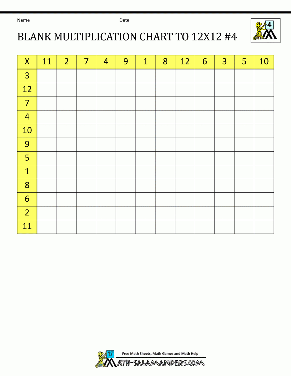 Blank Multiplication Charts Up To 12X12 in Free Printable Empty Multiplication Chart