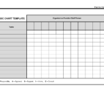 Blank Table Chart   Zelay.wpart.co Inside Free Printable Empty Multiplication Chart