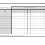 Blank Table Chart - Zelay.wpart.co inside Free Printable Empty Multiplication Chart