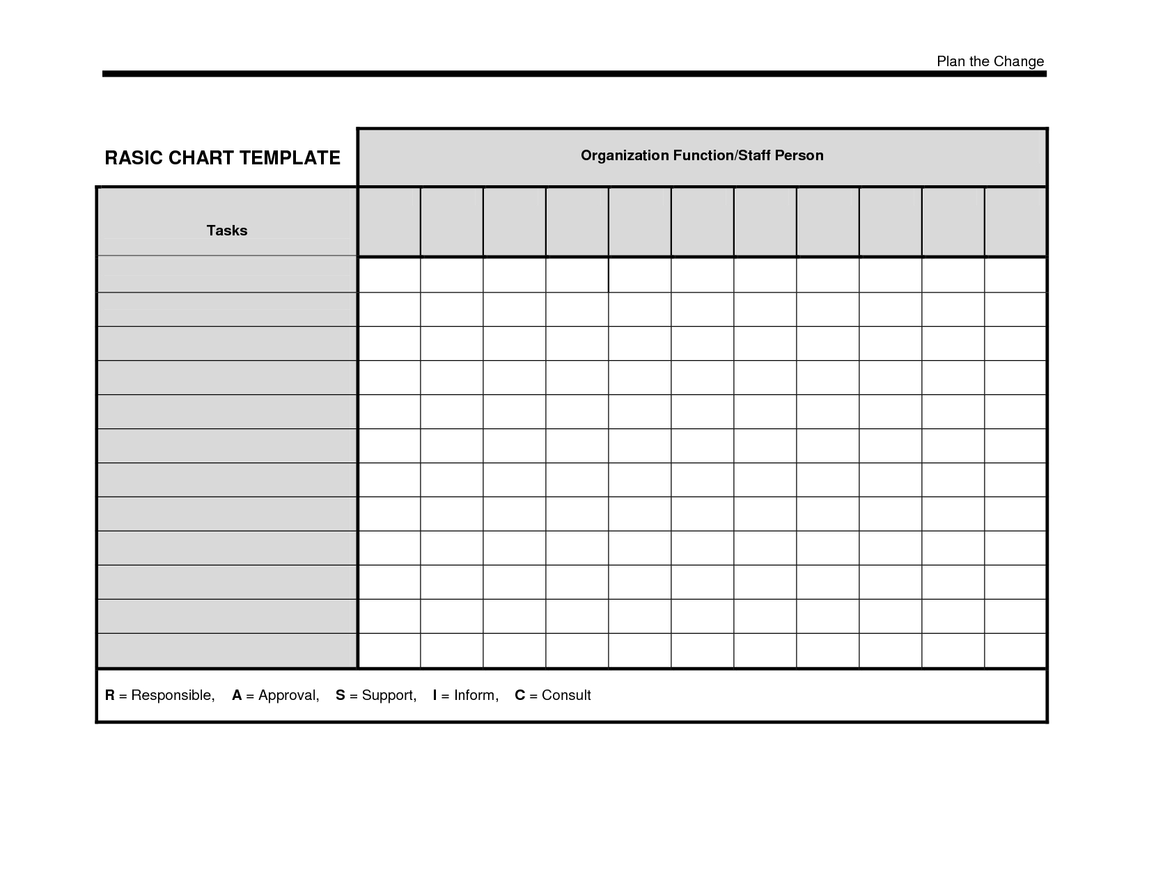 Blank Table Chart - Zelay.wpart.co inside Free Printable Empty Multiplication Chart