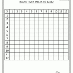 Blank Times Table Grid For Timed Times Table Writing Like I In Printable Multiplication Tables No Answers