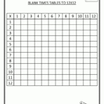 Blank Times Table Grid For Timed Times Table Writing Like I throughout Free Printable Empty Multiplication Chart