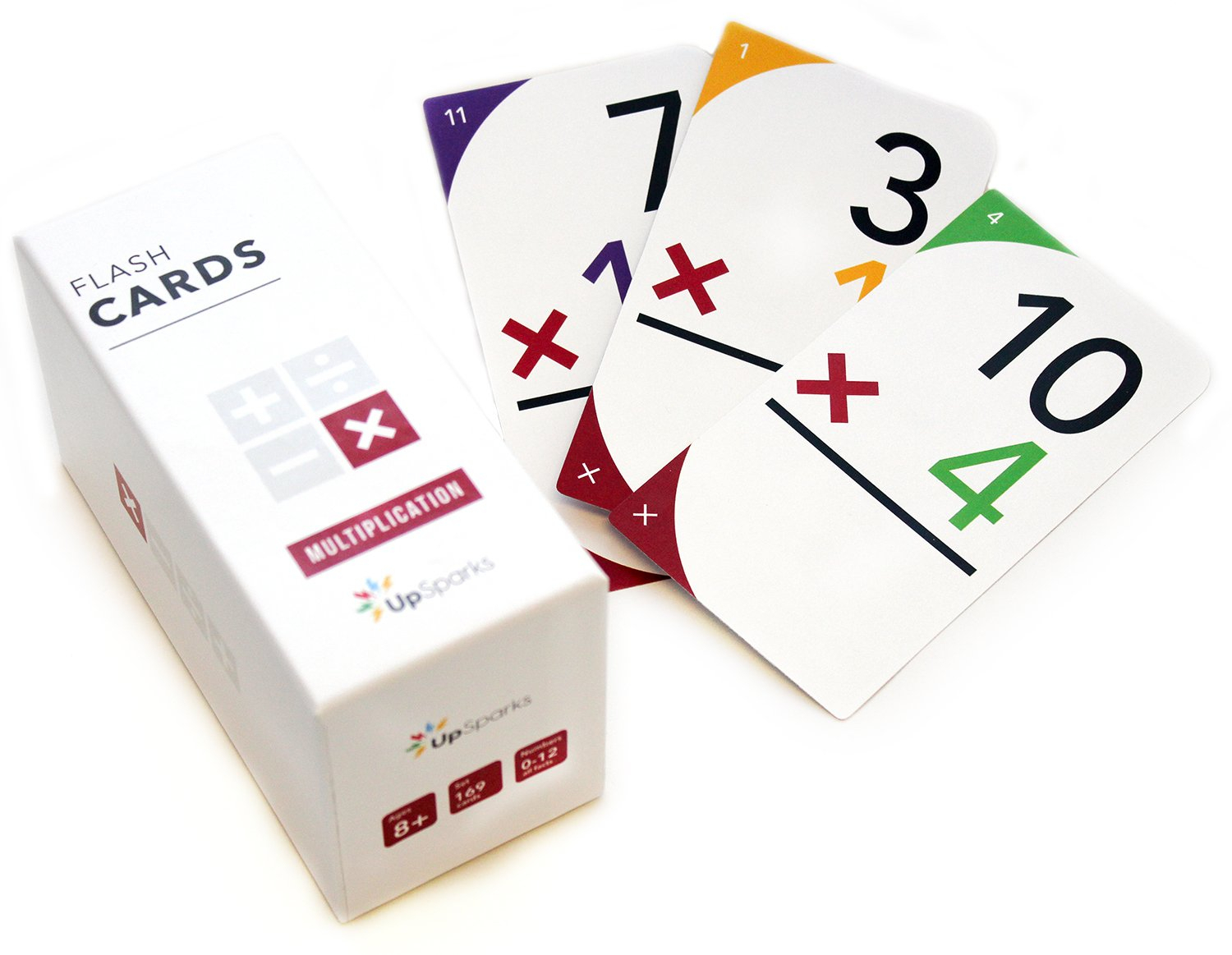 Buy Upsparks Multiplication Flash Cards (0-12 All Facts regarding Printable Multiplication Cards 0-12