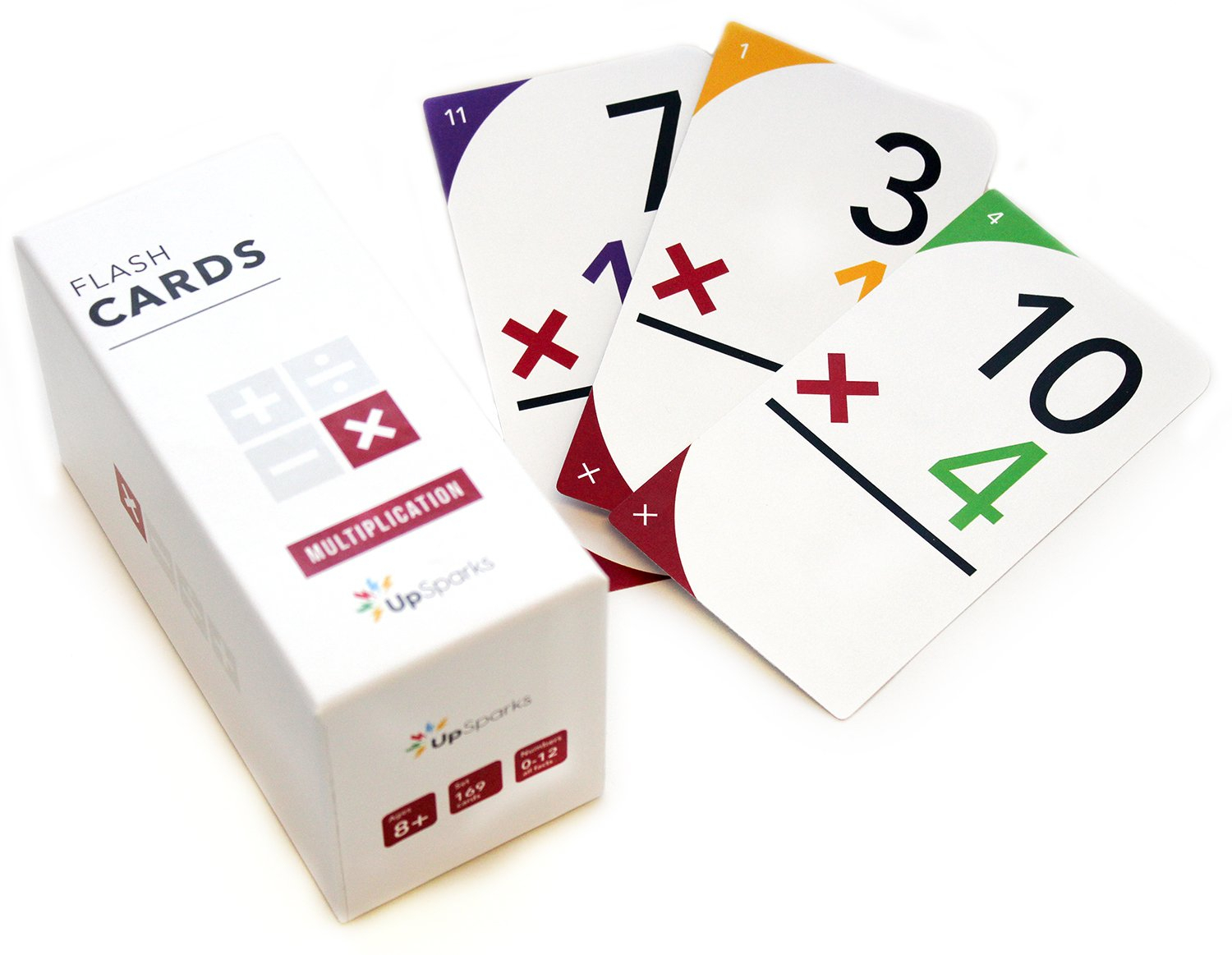 Buy Upsparks Multiplication Flash Cards (0-12 All Facts within Printable Multiplication Flashcards 0-12