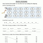 Coloring Book : 32 Remarkable Multiplication Table intended for Multiplication Worksheets 4S