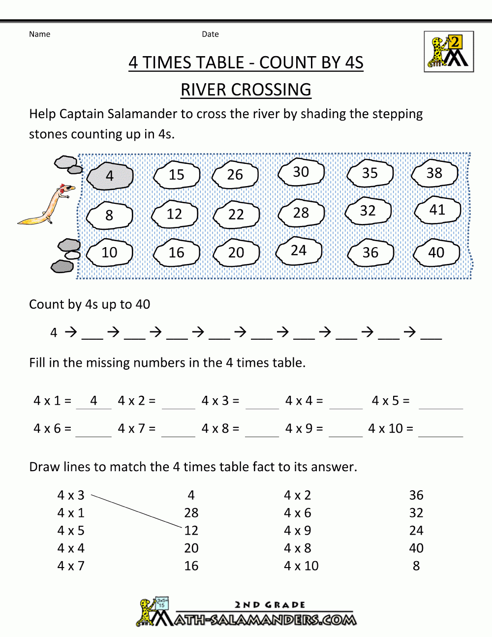 Coloring Book : 32 Remarkable Multiplication Table intended for Multiplication Worksheets 4S