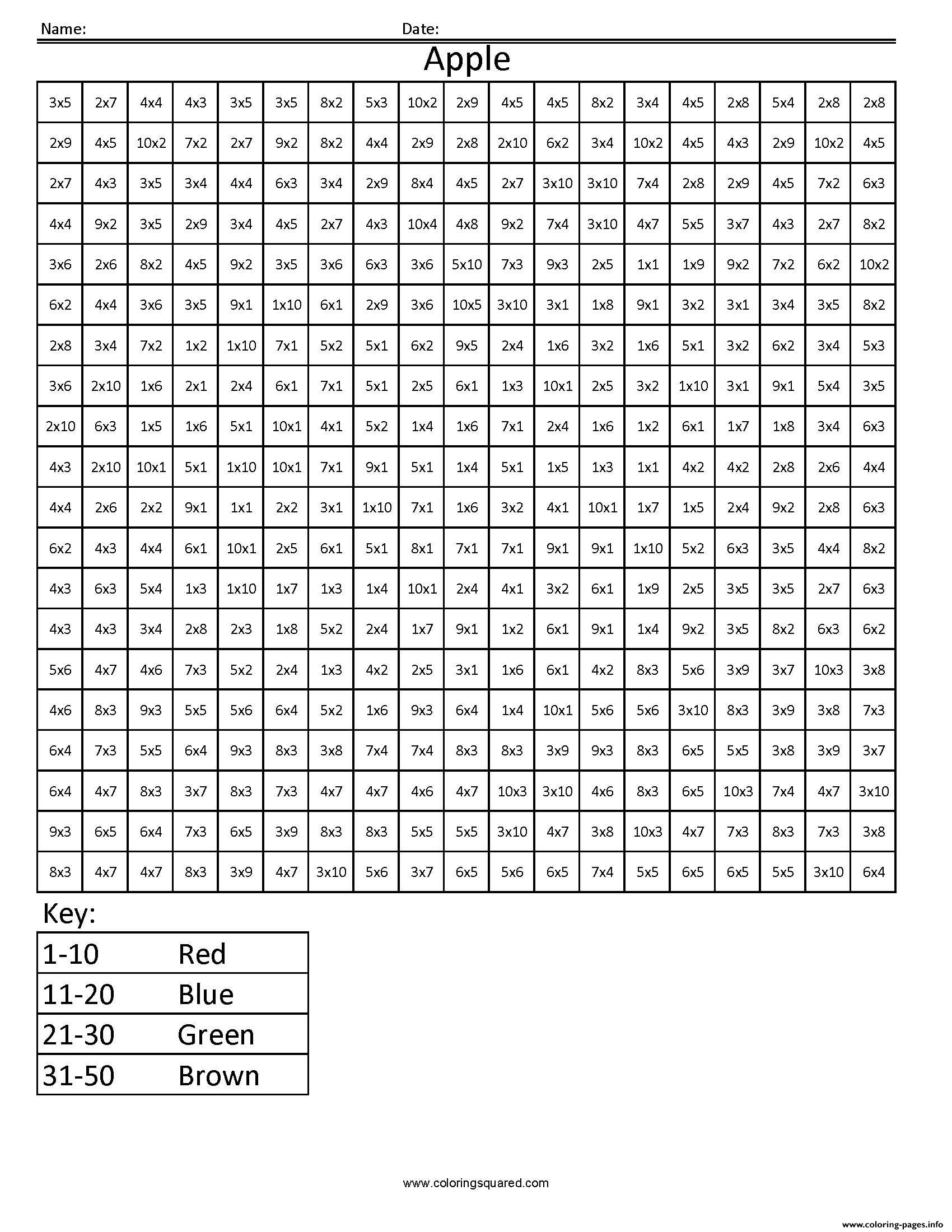Coloring Book : Colormultiplication 1487703488Apple within Multiplication Worksheets Mystery Picture