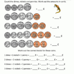 Coloring Book : Incredible Printable Math Sheets Grade Image Pertaining To Printable Multiplication Worksheets Grade 2