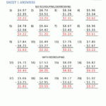 Coloring Book : Math Sheets For 4Th Grade Subtraction inside Printable Multiplication Sheets For 4Th Graders