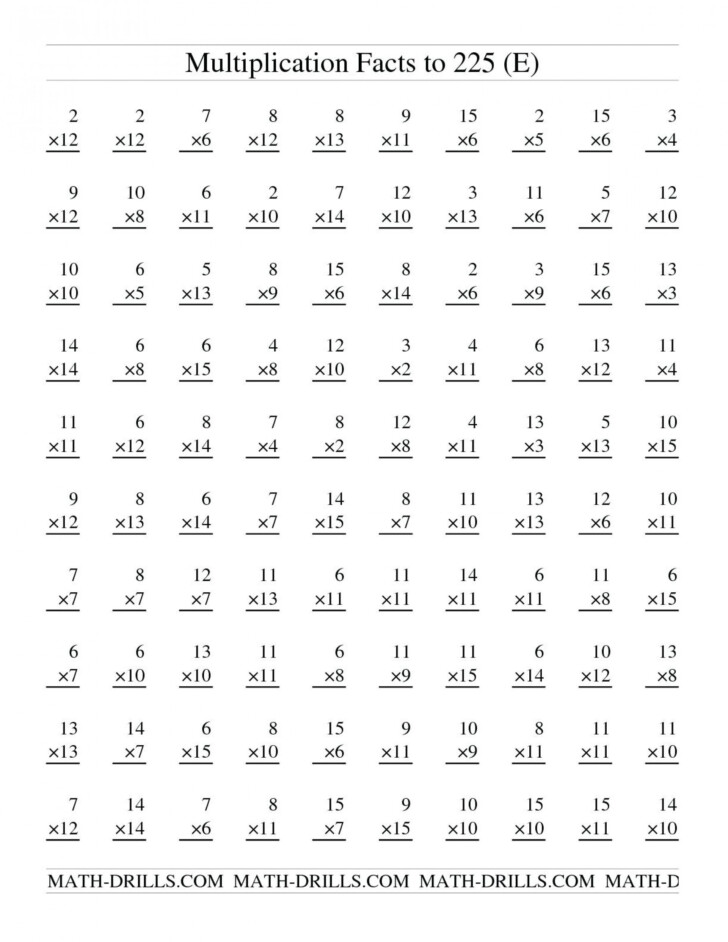 Printable Multiplication Facts Quiz