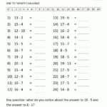 Coloring Book : Printable Math Sheets Grade Coloring Book With Printable Multiplication Worksheets Grade 2