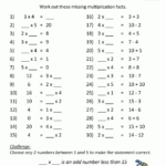 Coloring Book : Printable Multiplicationeets Grade Practice intended for Printable Multiplication Drills