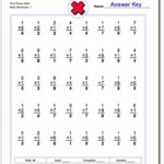 Conventional Multiplication Practice Worksheets intended for Free Printable Multiplication Quiz