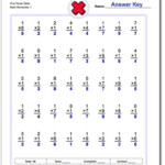 Conventional Multiplication Practice Worksheets With Printable Multiplication Practice Chart