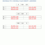 Decimal Division Worksheets Regarding Worksheets In Multiplication And Division