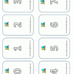 Digit Cards with Printable Multiplication Flash Cards 1-15