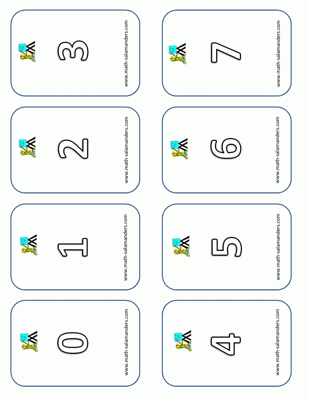 Digit Cards with Printable Multiplication Flash Cards 1-15 Digit Cards with Printable Multiplication Flash Cards 1-15
