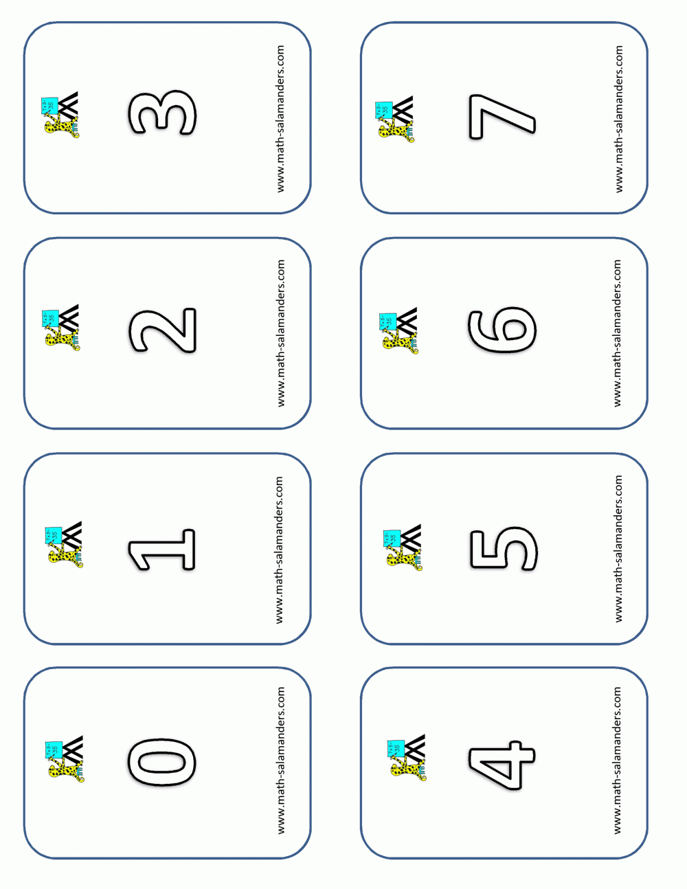 Digit Cards with Printable Multiplication Flash Cards 1-15