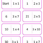 Domino Multiplication1's, 2's, And 3's | Multiplication With Regard To Printable Multiplication Dominoes