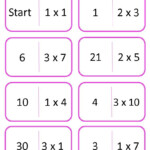 Domino Multiplication1's, 2's, And 3's | Multiplication with regard to Printable Multiplication Dominoes