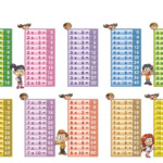 √ Multiplication pertaining to Printable Multiplication Table 1-20