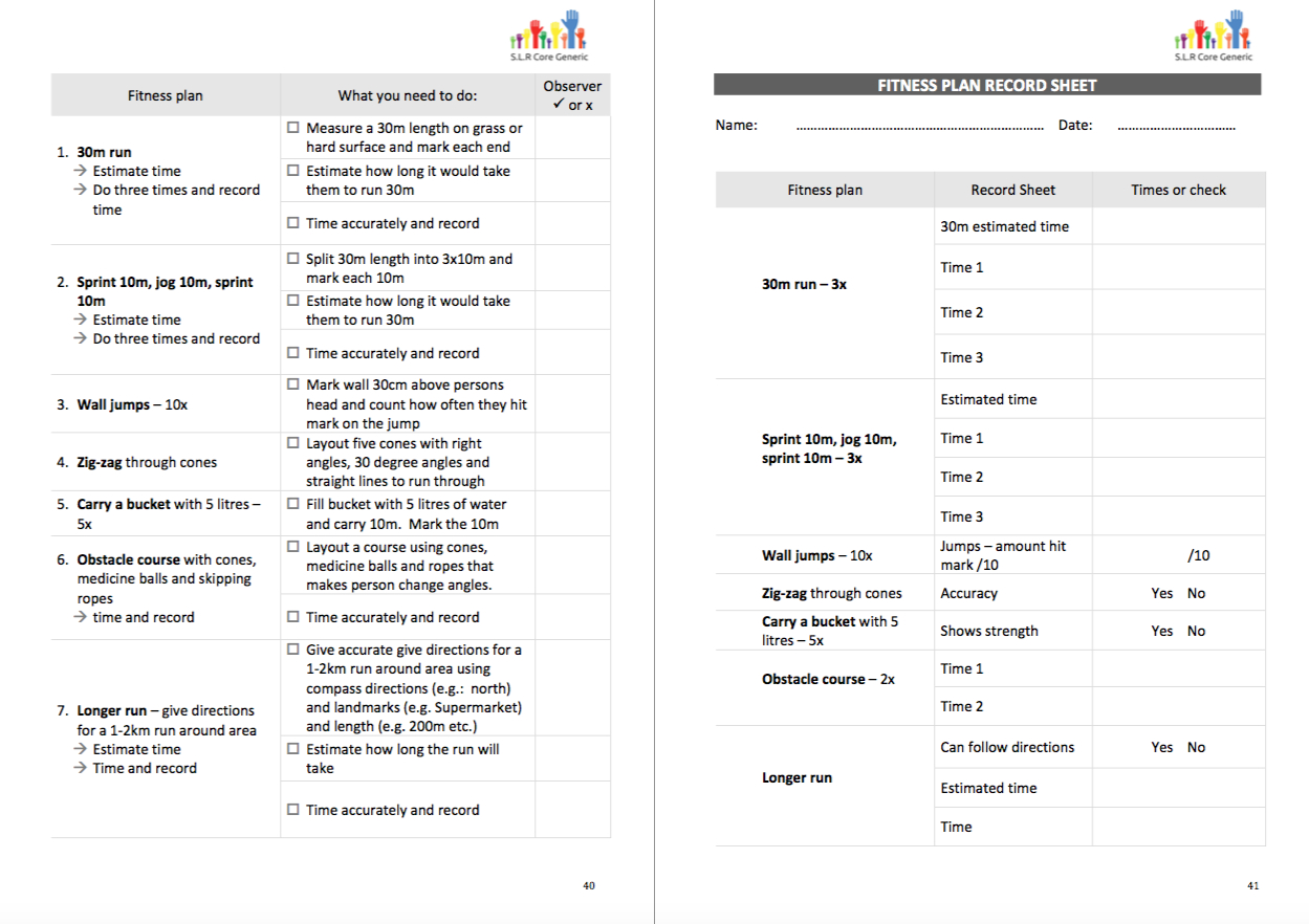 Entry Level 3 Maths Worksheets &amp;amp; Fraction Worksheets Ks2 for Multiplication Worksheets Entry Level 3