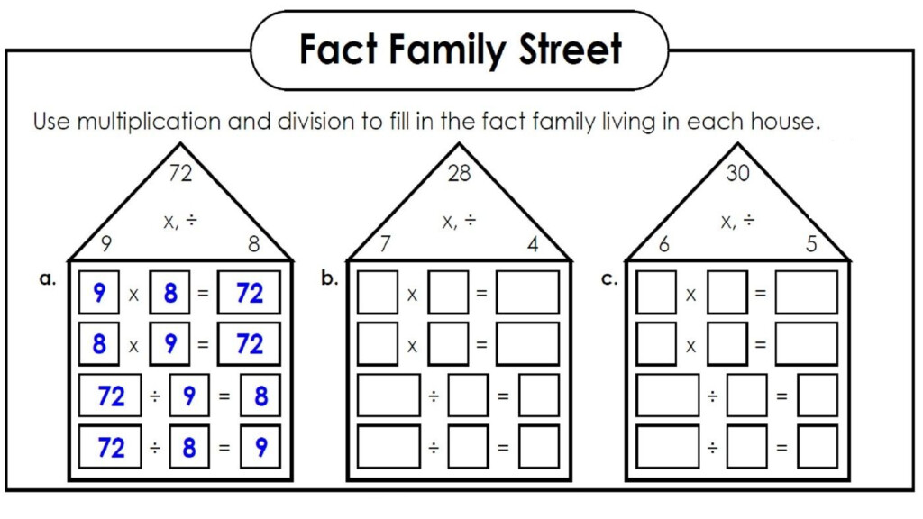 Fact Families Worksheets Printable | Fact Family Worksheet Throughout Multiplication Houses Printable