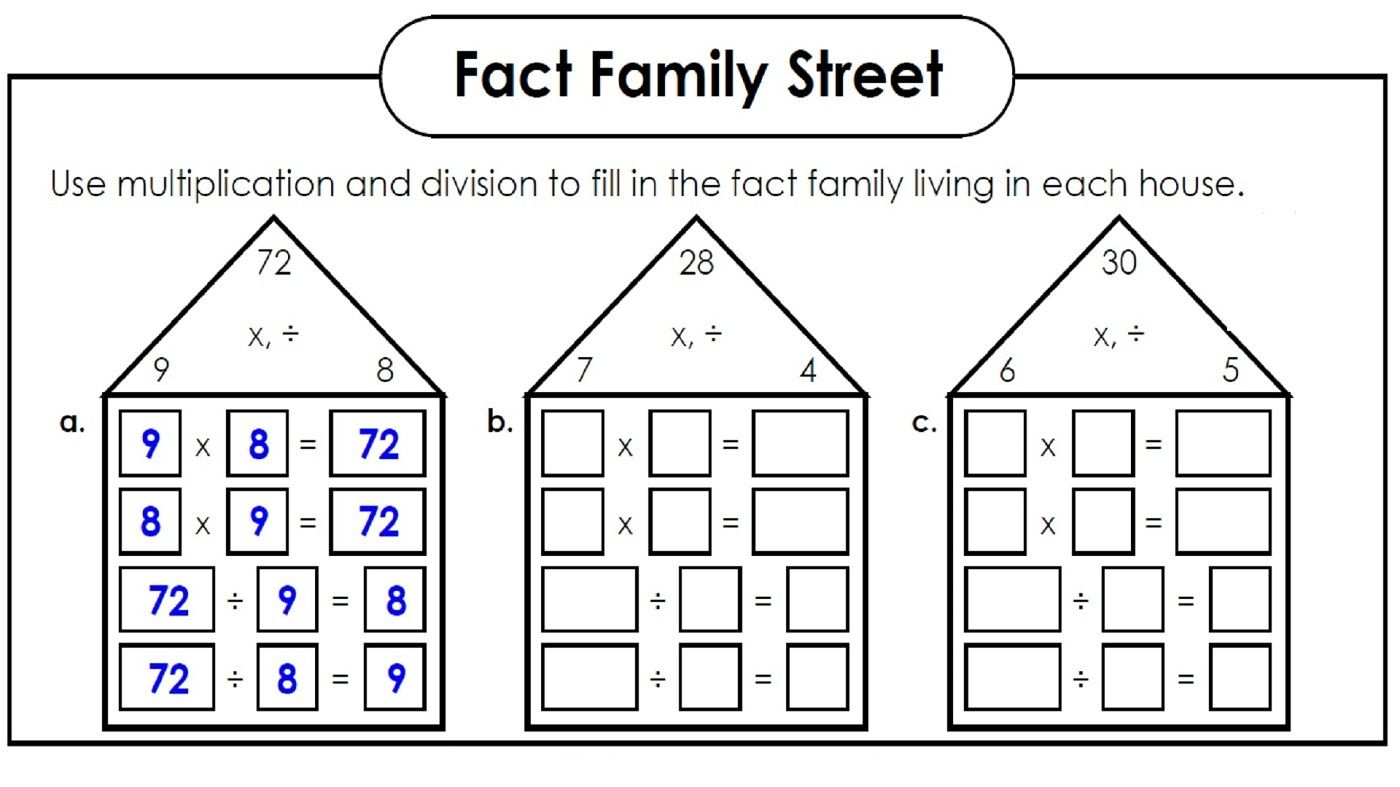 Fact Families Worksheets Printable | Fact Family Worksheet throughout Multiplication Houses Printable