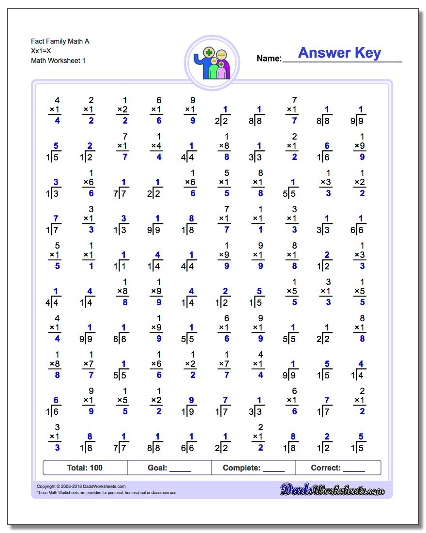 Fact Family Worksheets within Printable Multiplication And Division Chart