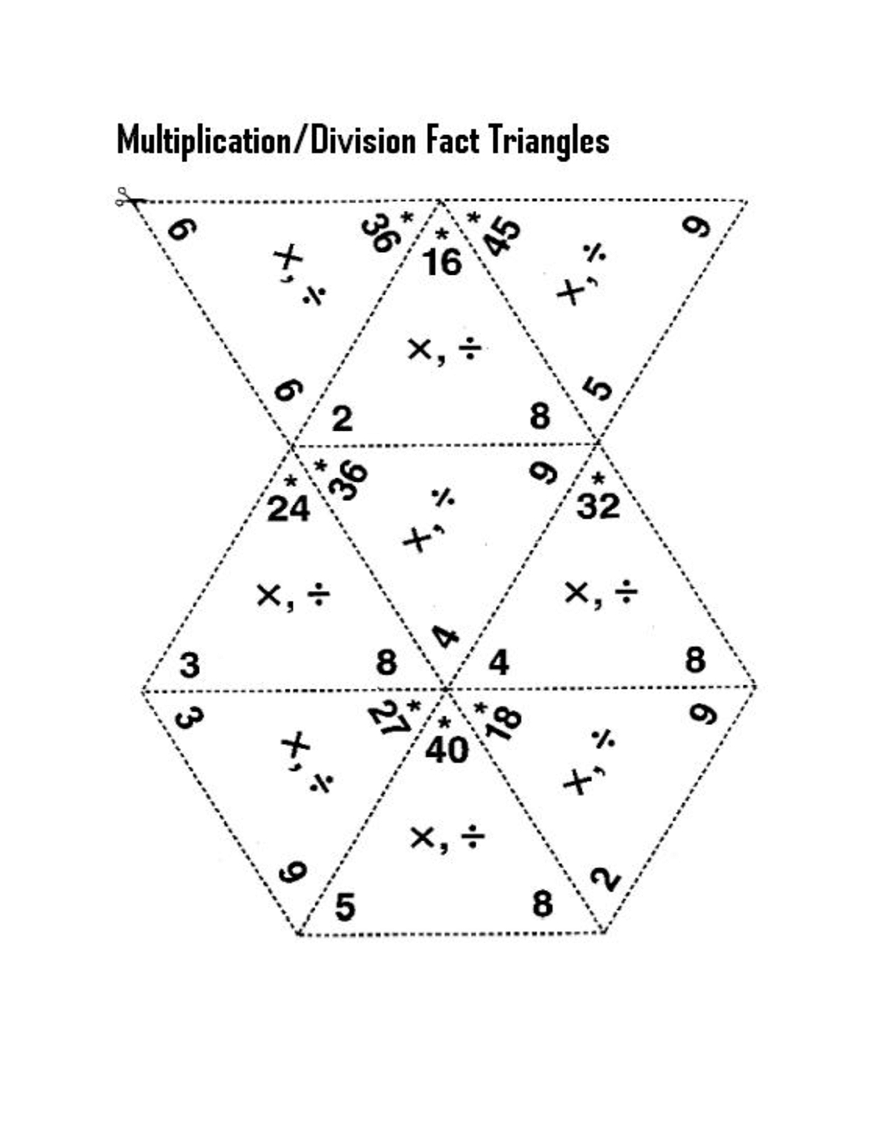 Multiplication Division Fact Triangles Worksheets