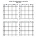 Five Minute Multiplying Frenzy (Factor Range 0 To 9) (4 For Printable Multiplication Chart 0 9