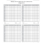 Five Minute Multiplying Frenzy (Factor Range 0 To 9) (4 for Printable Multiplication Chart 0-9