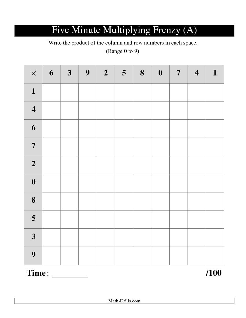 Five Minute Multiplying Frenzy -- One Chart Per Page (Range intended for Printable Multiplication Chart 0-9