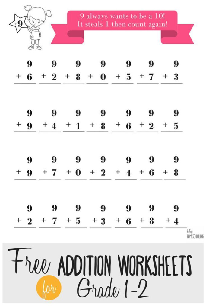 Free Addition Worksheets For Grades 1 And 2 | 1St Grade pertaining to Printable Multiplication Worksheets Grade 2