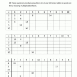 Free Math Sheets Multiplication 2 3 4 5 10 Times Tables 1 Pertaining To Worksheets In Multiplication