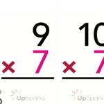 Free Multiplication Flash Cards Printable Sheets From Upsparks pertaining to Printable Multiplication Table Flash Cards