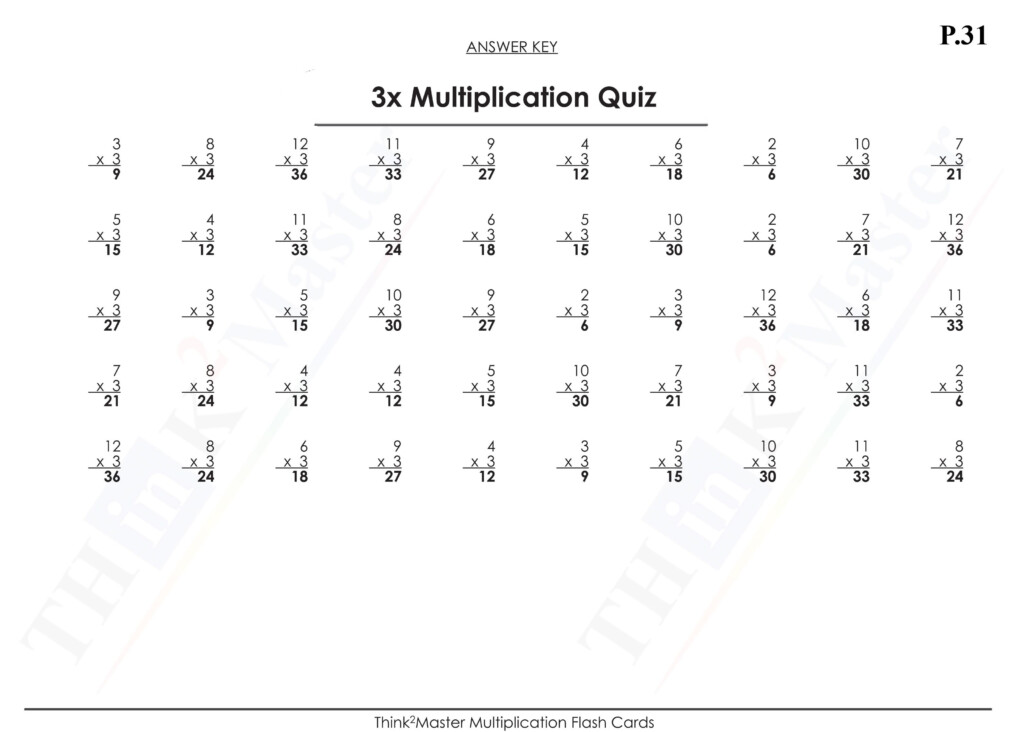 Free Printable 3X Multiplication Quiz Answers | Free intended for Printable Multiplication Flash Cards 1-15